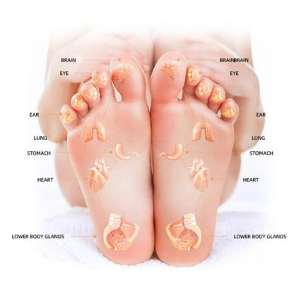 Sereniya Heated Foot Massager for Comfort and Relaxation