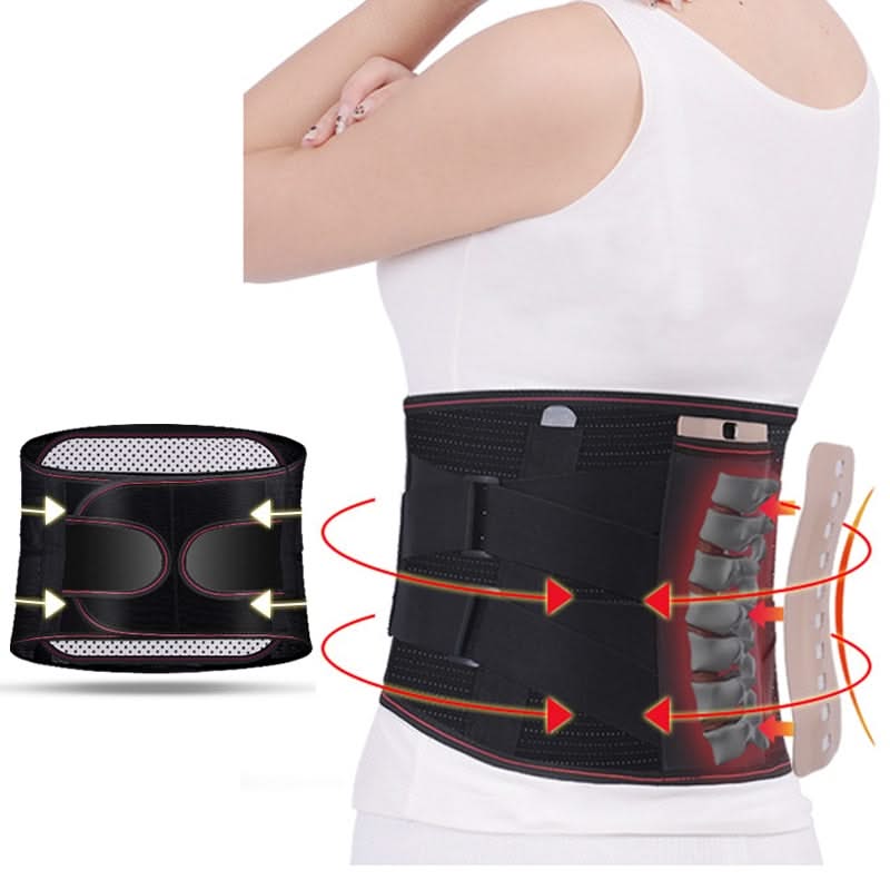 Sereniya Adjustable Lumbar Support Brace for Back Support & Posture