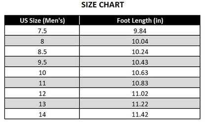 Mens Orthopedic Athletic Flip Flops Arch Support Beach Sandals by Sereniya