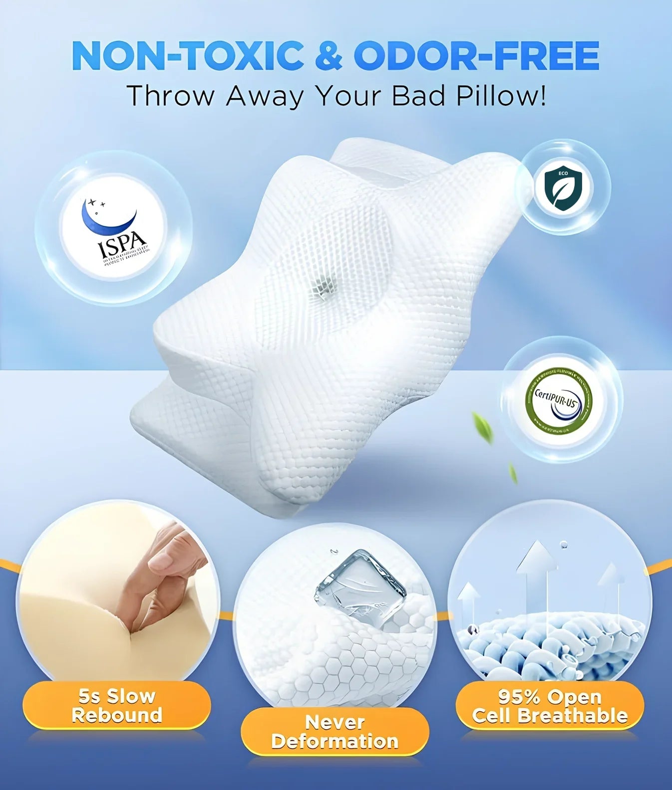 Sereniya Memory Foam Neck Pillow for Neck Support and Sleep Comfort