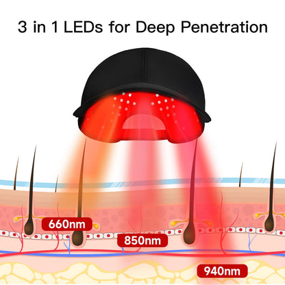 Full Body Red Light Therapy Cap for Hair & Scalp Wellness by Sereniya