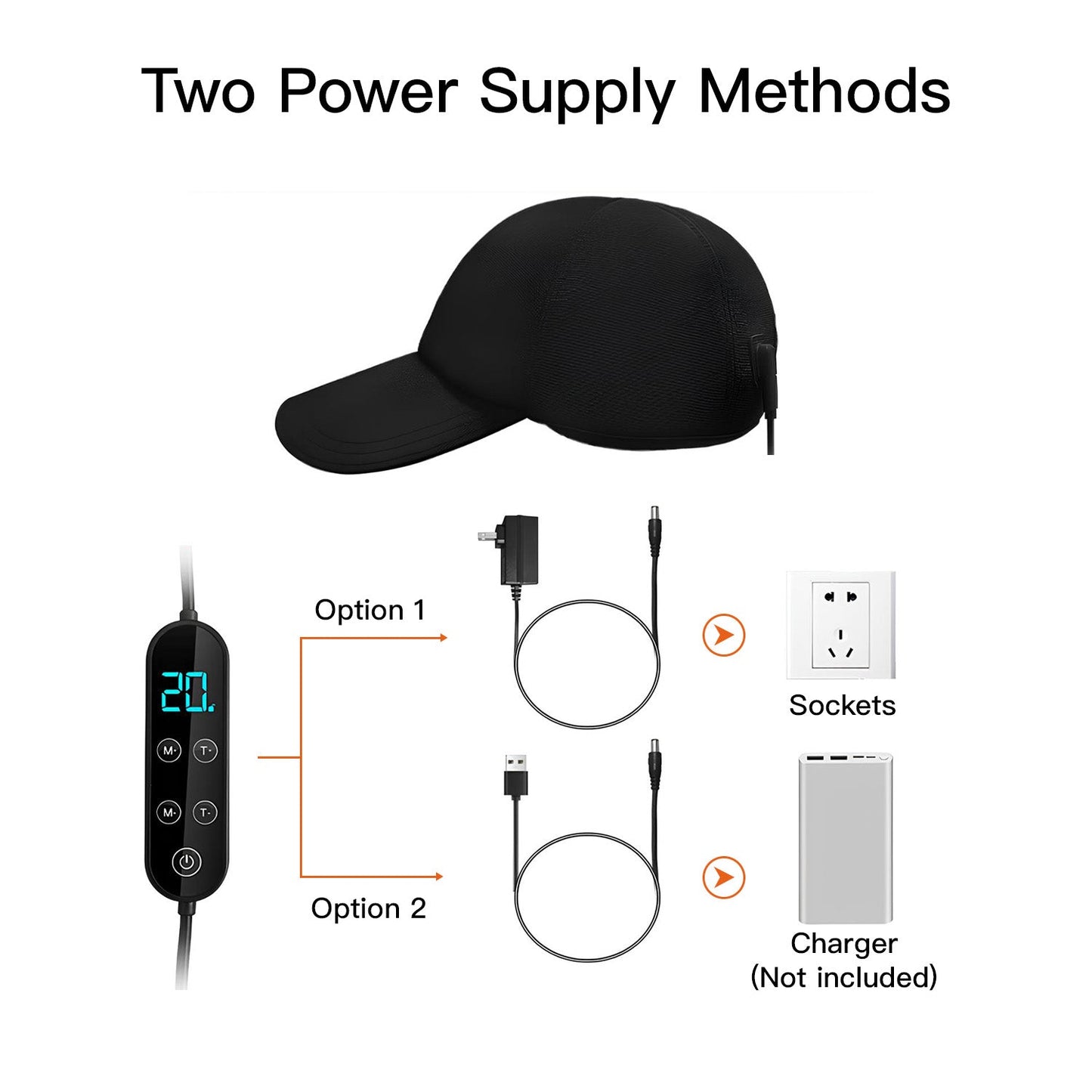 Full Body Red Light Therapy Cap for Hair & Scalp Wellness by Sereniya