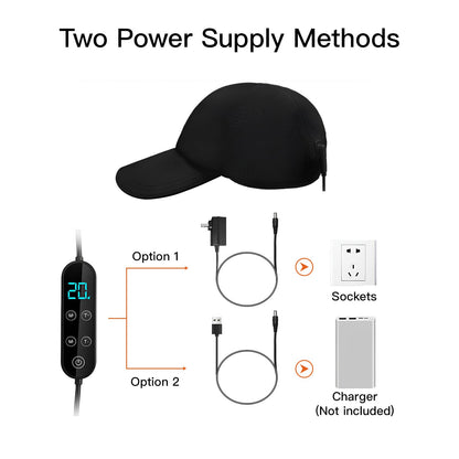 Full Body Red Light Therapy Cap for Hair & Scalp Wellness by Sereniya