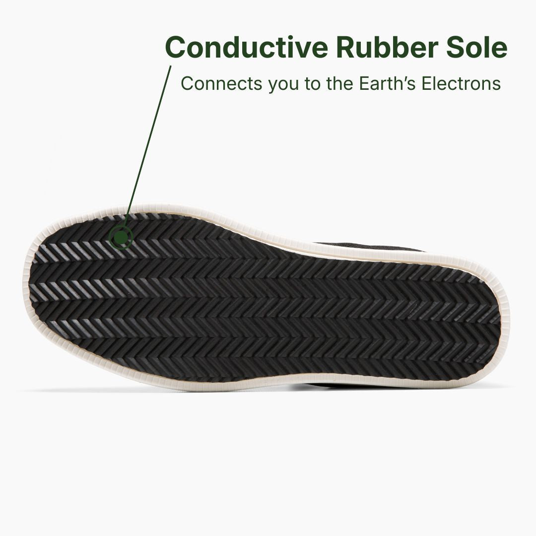 Grounding Shoes for Everyday Wear by Sereniya