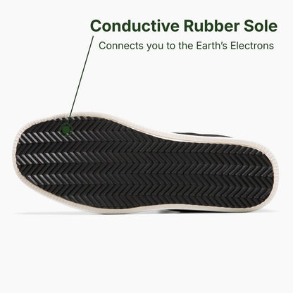 Grounding Shoes for Everyday Wear by Sereniya