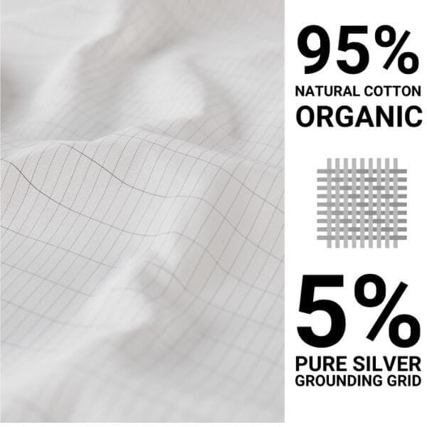 Grounding Fitted Sheet by Sereniya