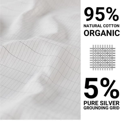 Grounding Fitted Sheet by Sereniya