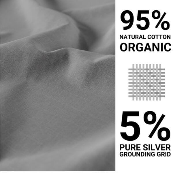 Grounding Fitted Sheet by Sereniya