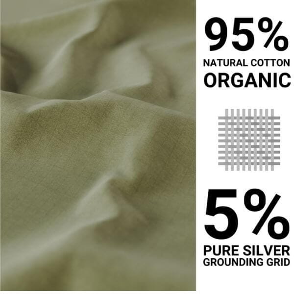 Grounding Fitted Sheet by Sereniya