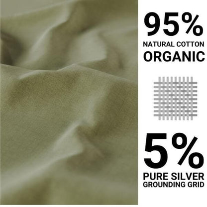 Grounding Fitted Sheet by Sereniya