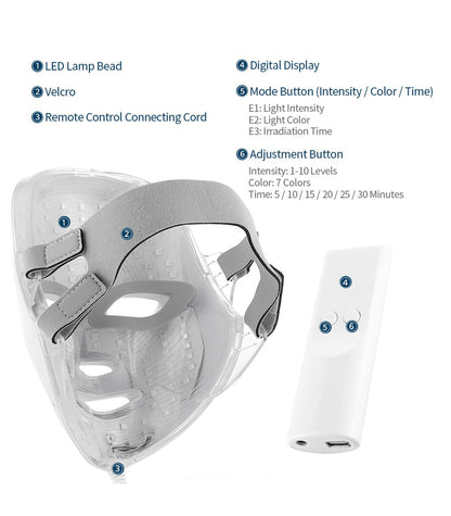 7 Color LED Face Mask — Premium Photon Skin Care Device for At-Home Beauty Routines by Sereniya