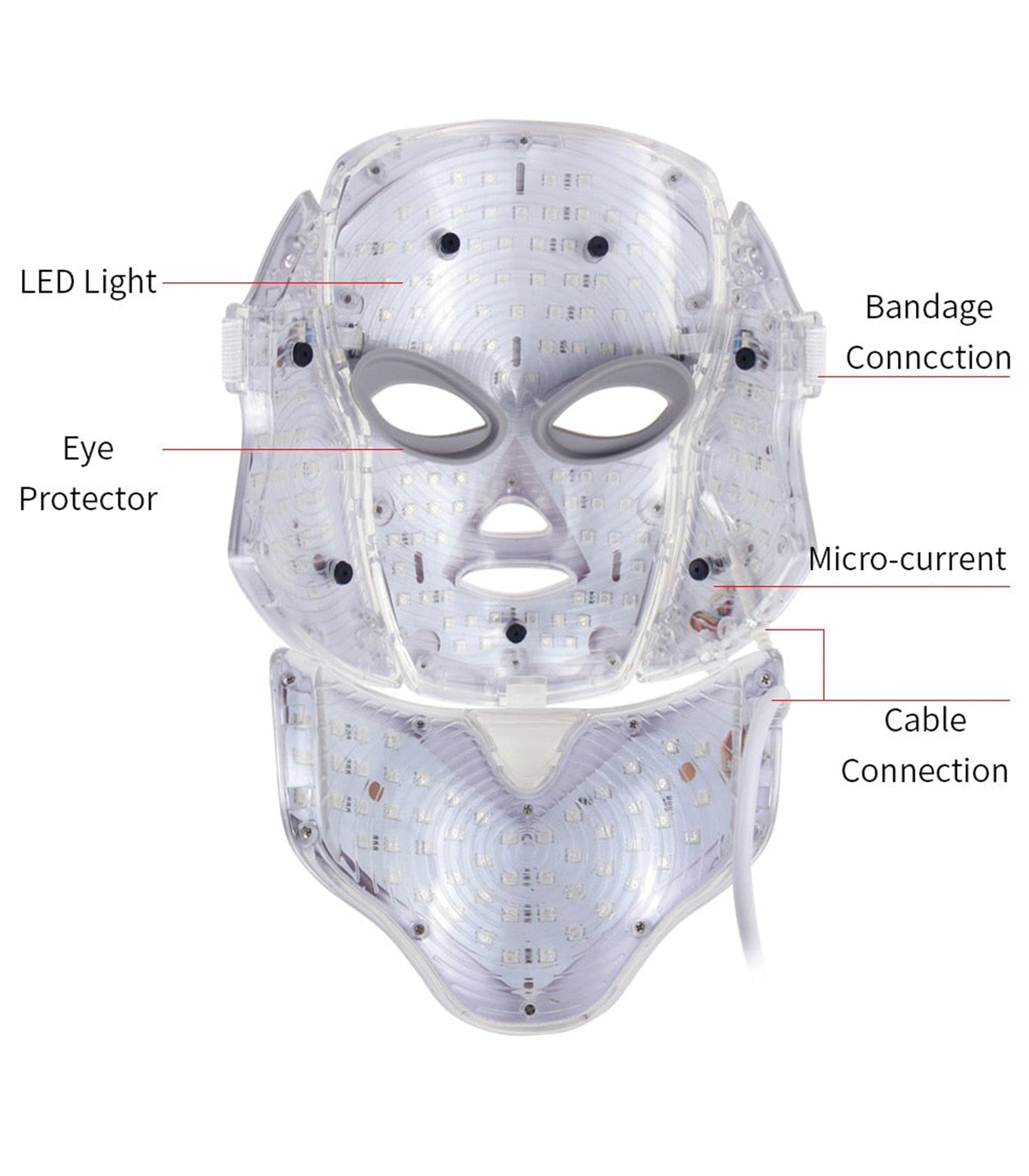 7 Color LED Face Mask — Premium Photon Skin Care Device for At-Home Beauty Routines by Sereniya