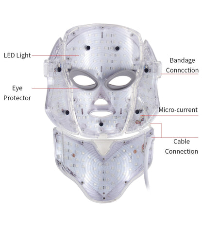 7 Color LED Face Mask — Premium Photon Skin Care Device for At-Home Beauty Routines by Sereniya