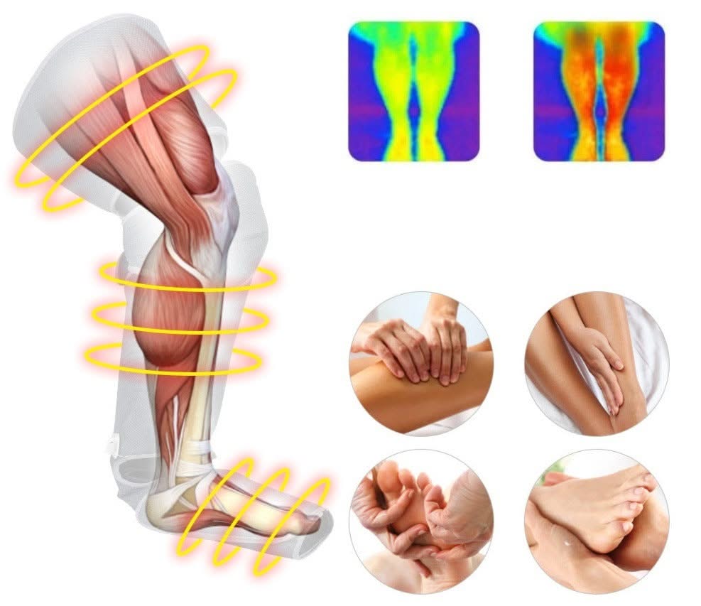 Sereniya Air Compression Leg Massager for Circulation and Comfort