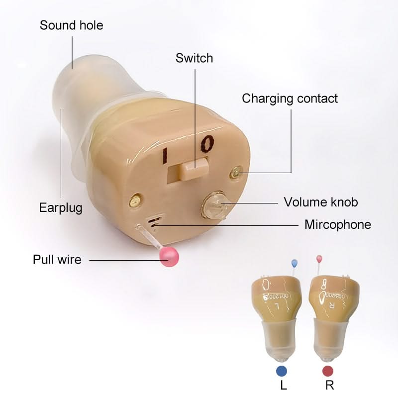 Sereniya Rechargeable Digital Sound Amplifier Device