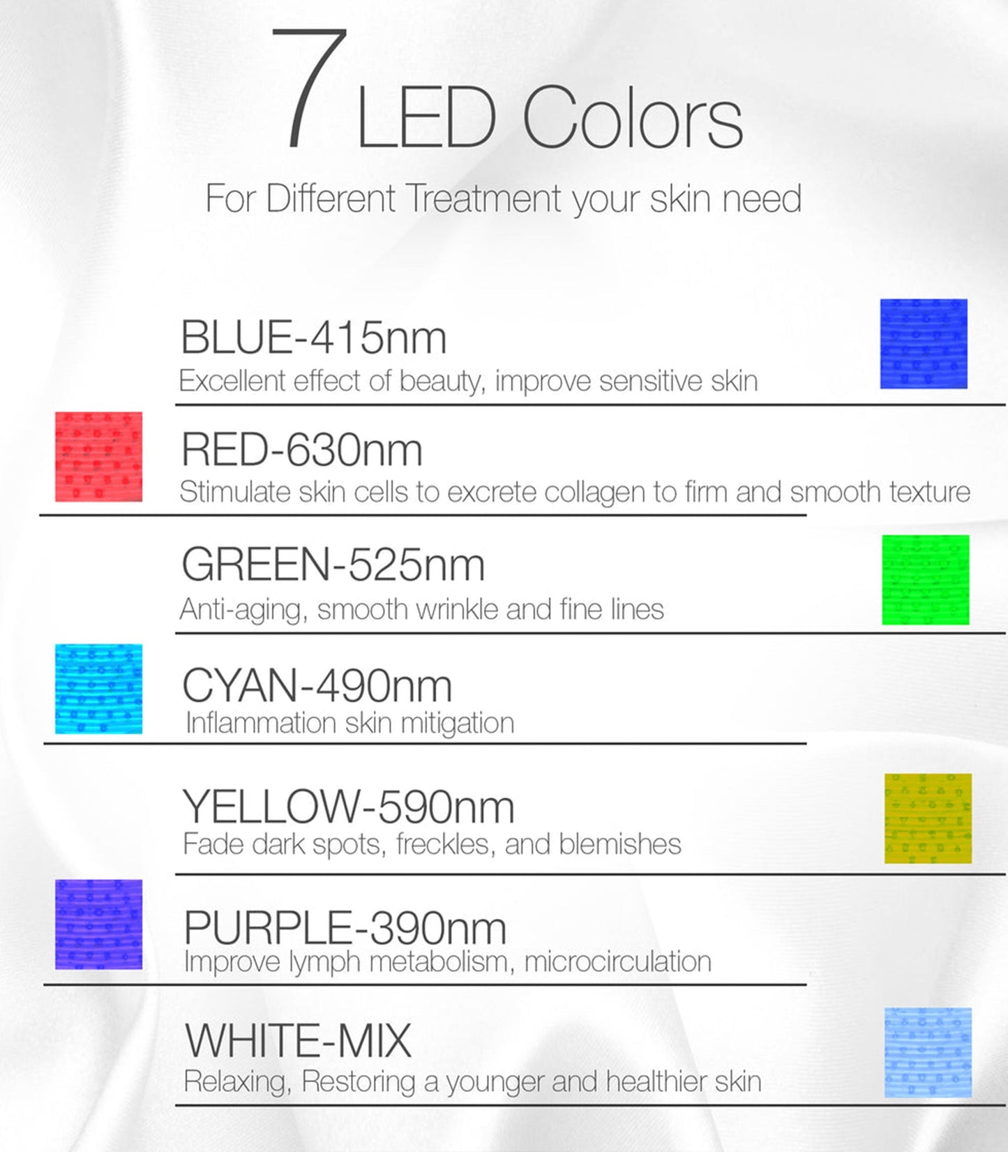 7 Color LED Face Mask — Premium Photon Skin Care Device for At-Home Beauty Routines by Sereniya