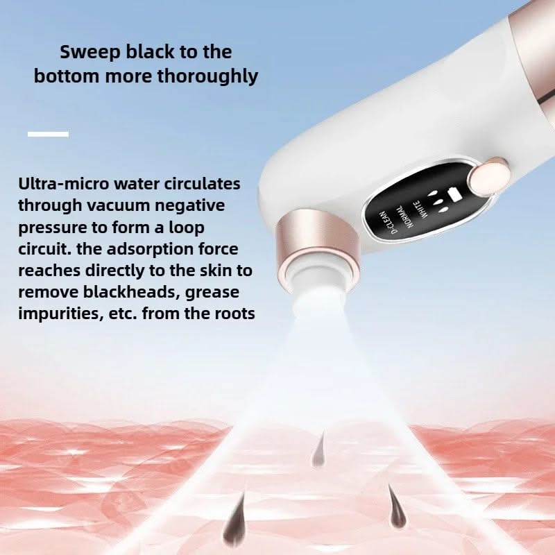 Sereniya Pore Cleansing Tool for Clearer-Looking Skin