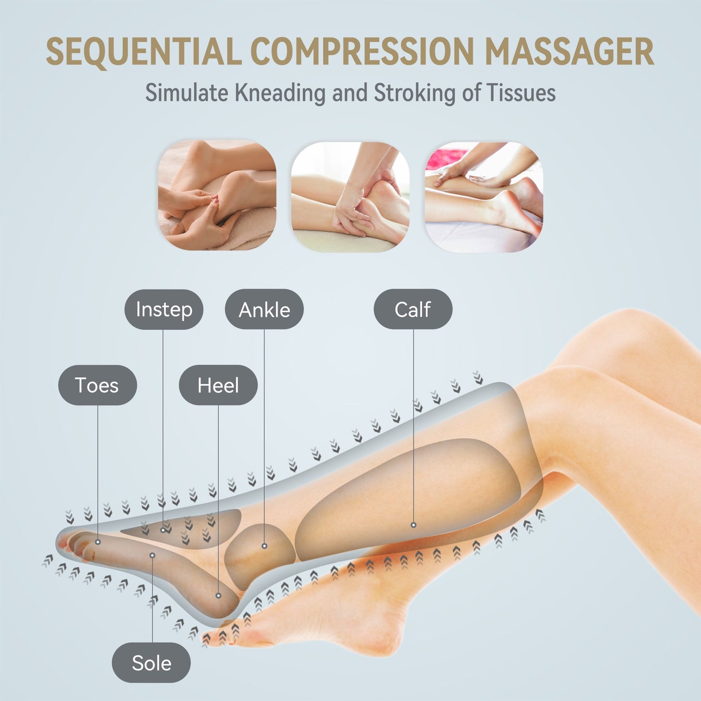 Foot & Calf Compression Massager with Heat — At-Home Circulation Massage Device by Sereniya