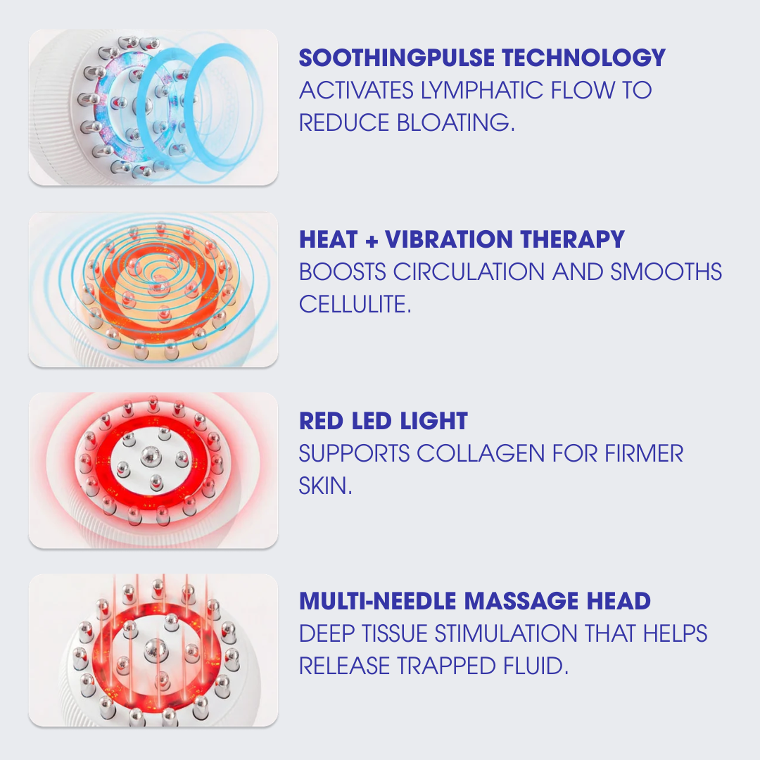 Sereniya Handheld Body Massage Device for Relaxation and Comfort