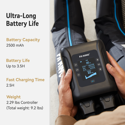 Air Compression Recovery Boots — Portable Leg Compression Massage Boots for Home Wellness by Sereniya