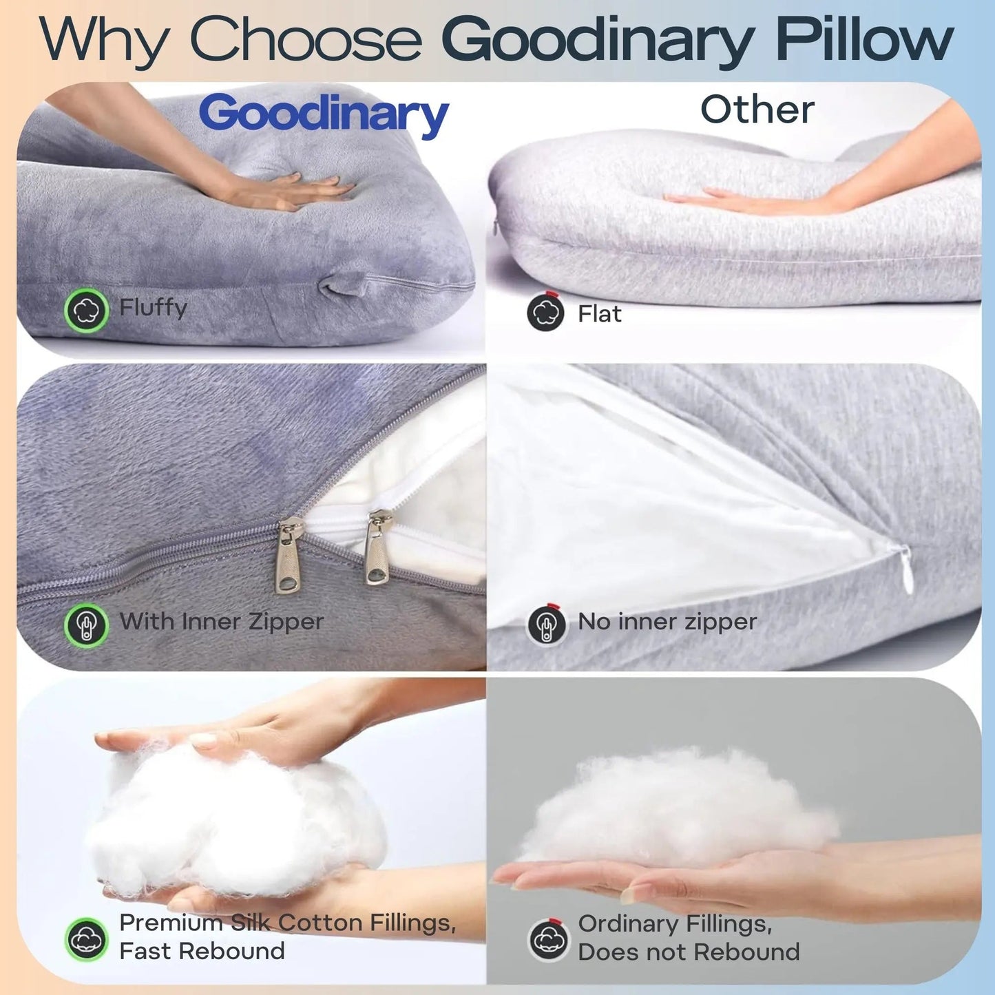 Sereniya Full Body Maternity Pillow for Pregnancy and Sleep Comfort