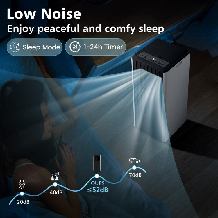 8000 BTU Portable Air Conditioner Cools 350 Sq Ft — 3-in-1 Dehumidifier Fan & Sleep Mode Home Cooling Unit by Sereniya
