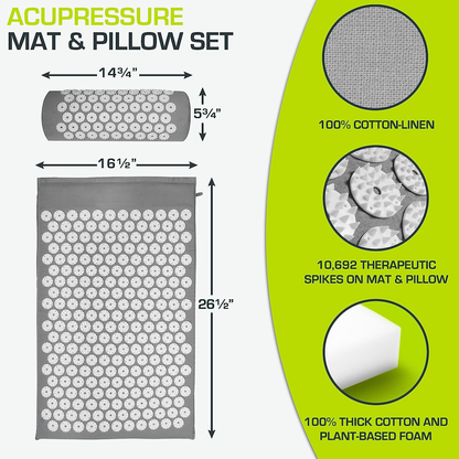 Sereniya Massage Acupressure Mat for Daily Relaxation
