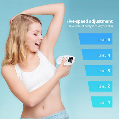 Sereniya IPL Laser Hair Reduction Device for Home Use