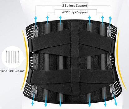 Sereniya Lower Back Support Belt for Everyday Comfort & Stability