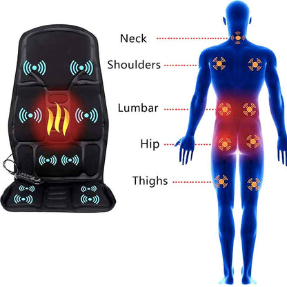Sereniya Heated Shiatsu Massage Chair Pad for Neck and Back Support