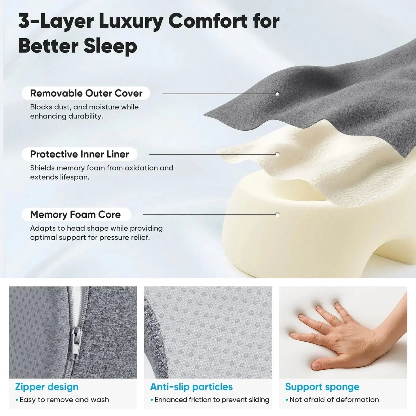 Sereniya Face Down Massage Table Pillow for Comfort and Support