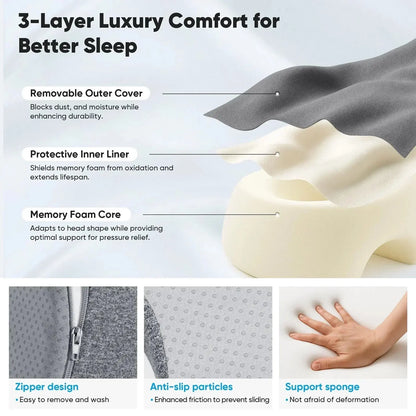 Sereniya Face Down Massage Table Pillow for Comfort and Support