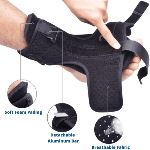 Sereniya Adjustable Night Splint Foot Brace