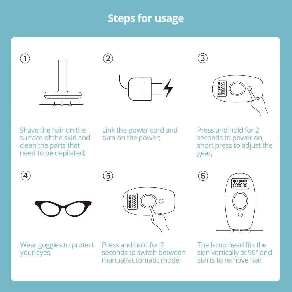 Sereniya IPL Laser Hair Reduction Device for Home Use