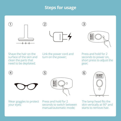 Sereniya IPL Laser Hair Reduction Device for Home Use