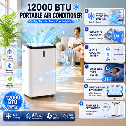 12,000 BTU Portable Air Conditioner Cooler Dehumidifier 3-in-1 Room Fan Indoor Home Cooling Unit by Sereniya