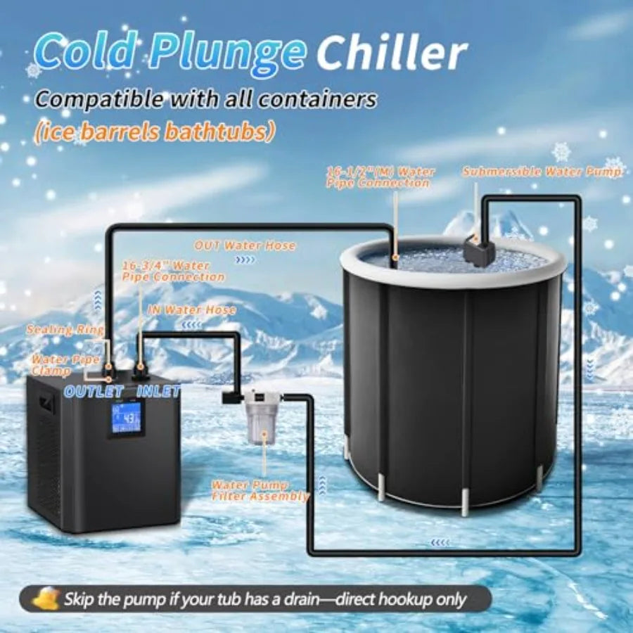 Cold Plunge Chiller — 1/3 HP Water Chiller for Ice Bath Tubs with Pump, External Filter & Remote Control by Sereniya