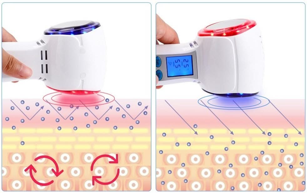 Sereniya Facial Cooling & Warming Device for Skin Care & Relaxation