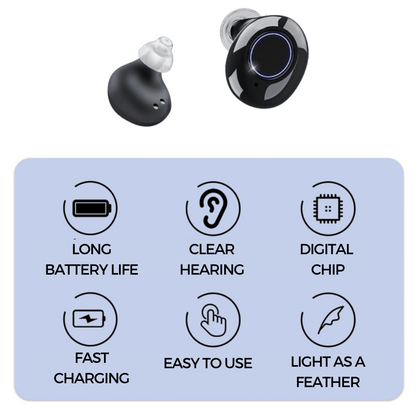 Sereniya Rechargeable Sound Amplifier with Charging Case