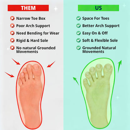Non Slip Barefoot Shoes Wide Toe Box Zero Drop Everyday Walking by Sereniya