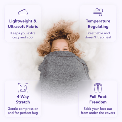 Sereniya Hooded Sleep Pod Blanket for Deep Sleep and Relaxation