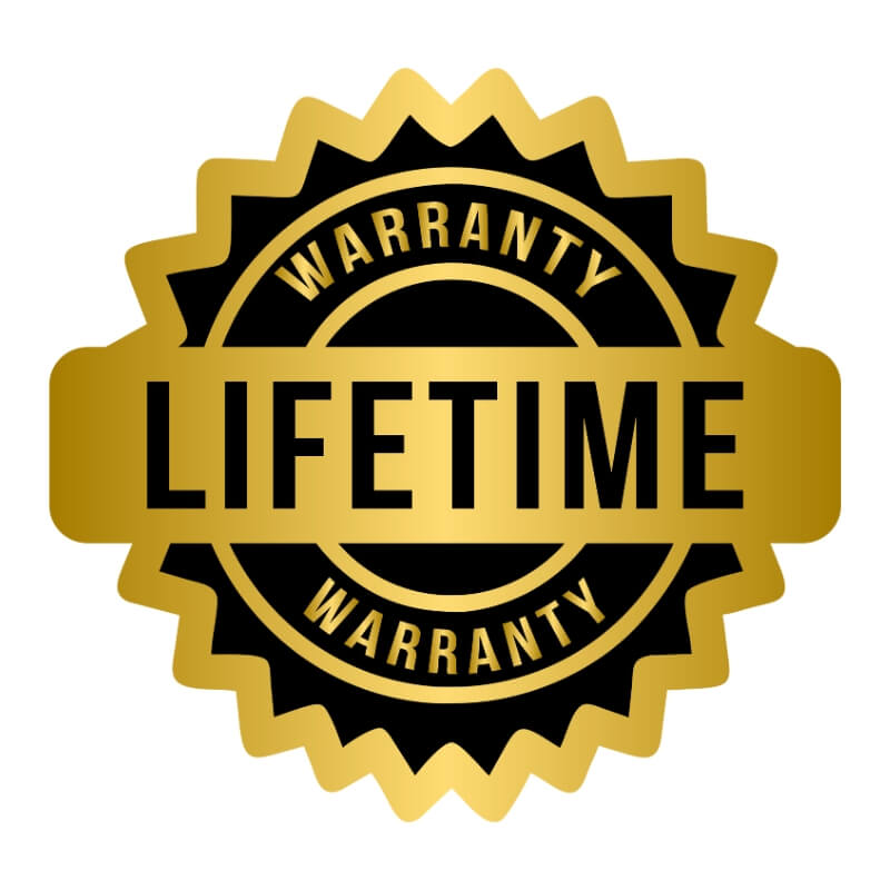 Lifetime Protection Plan by Sereniya