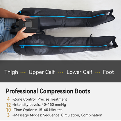 Air Compression Recovery Boots — Portable Leg Compression Massage Boots for Home Wellness by Sereniya