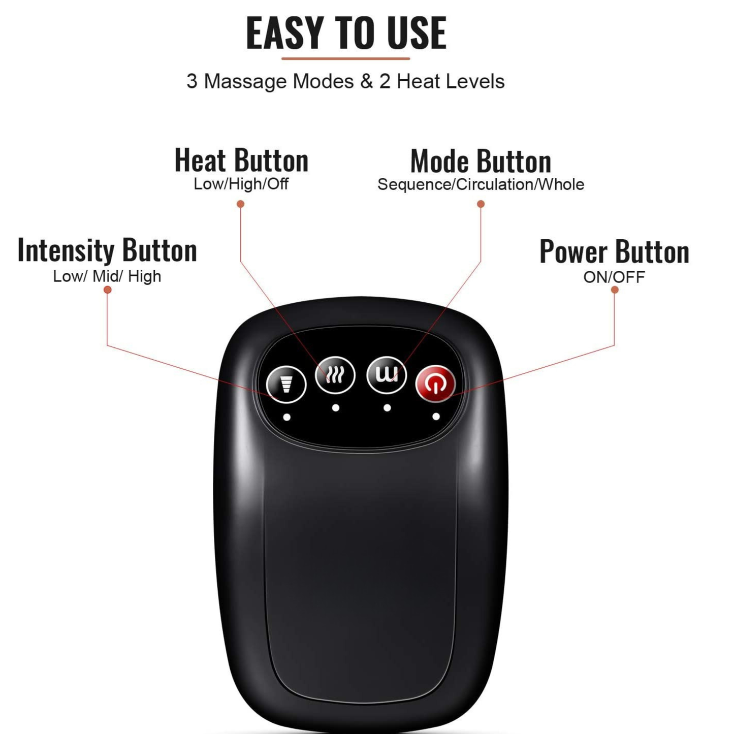 Heated Knee Massager — Compression Knee Wrap with Warmth for At-Home Wellness by Sereniya